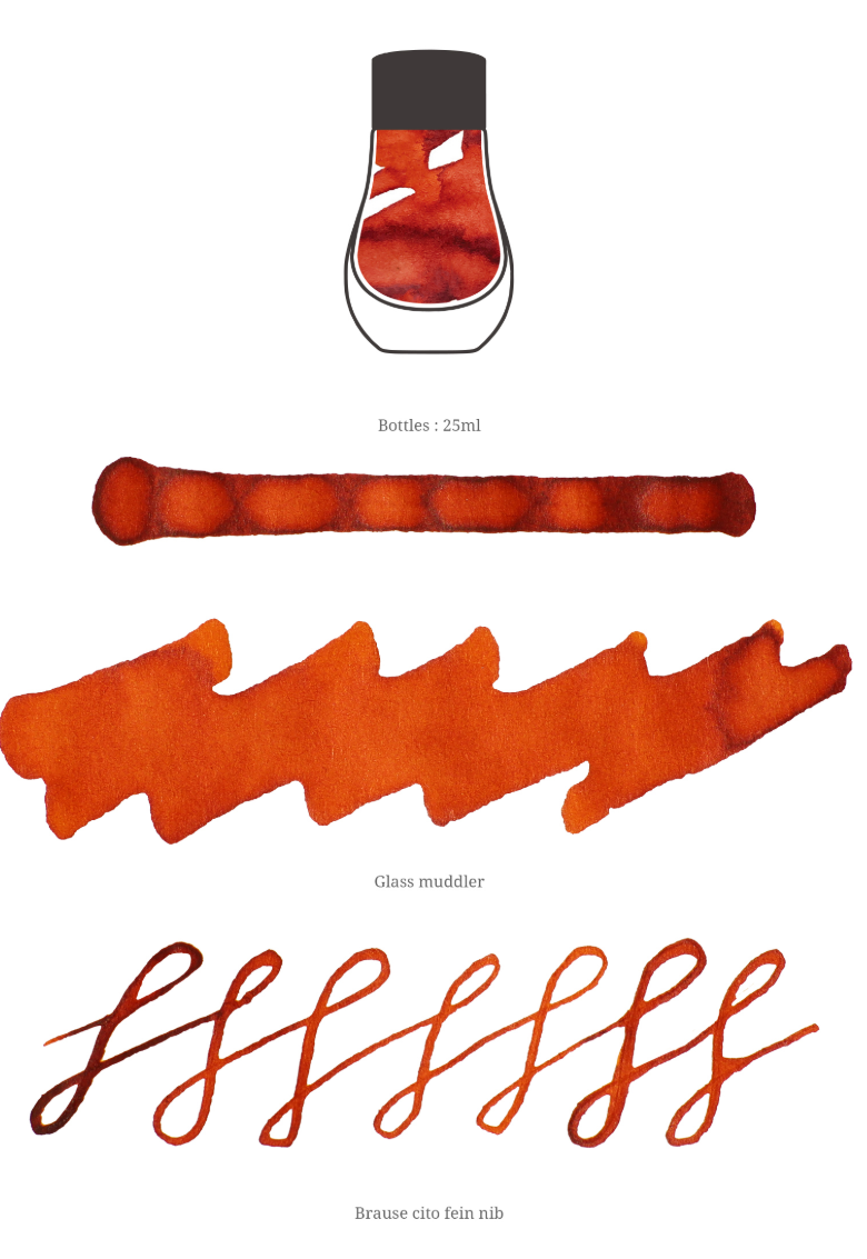 Earl Grey Tea - Dominant Industry Ink