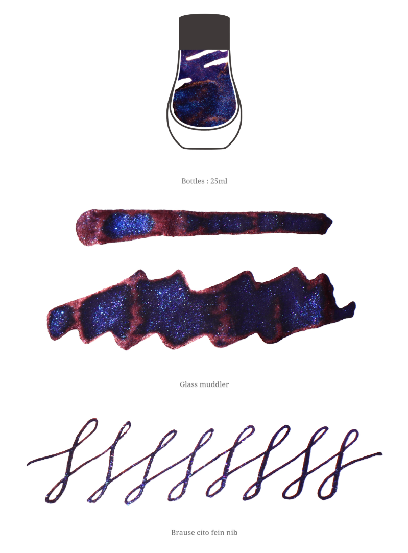 Tanzanite - Dominant Industry Ink